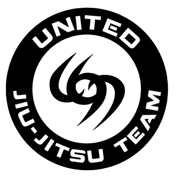 United Jiu-jitsu Team – Its All In The Mind